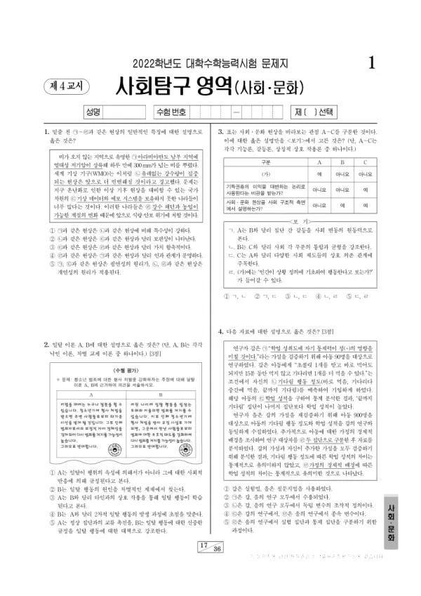 2022학년도 수능 사회문화