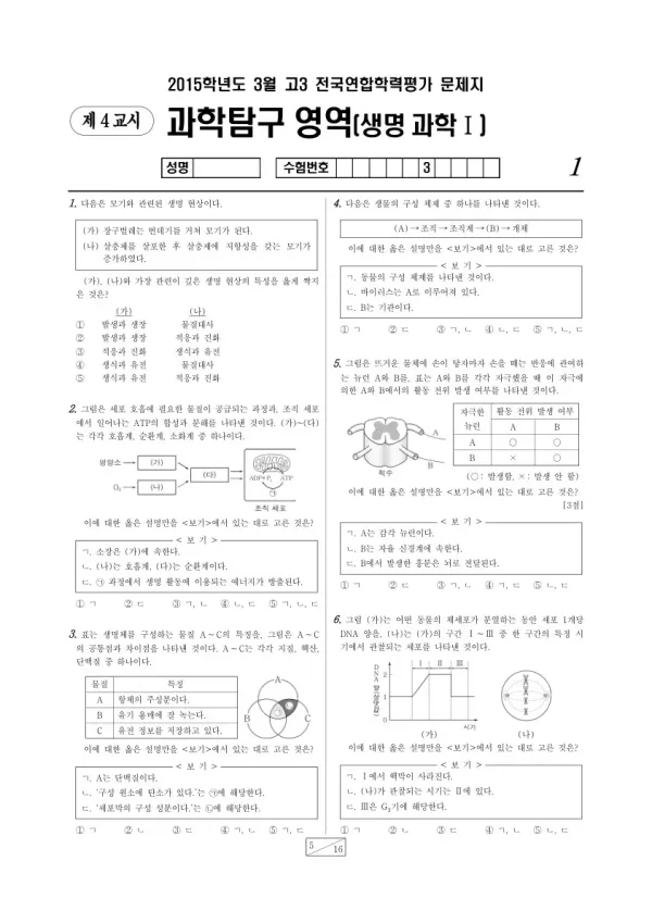 2015년 3월 고3 학평(서울) 생명과학I