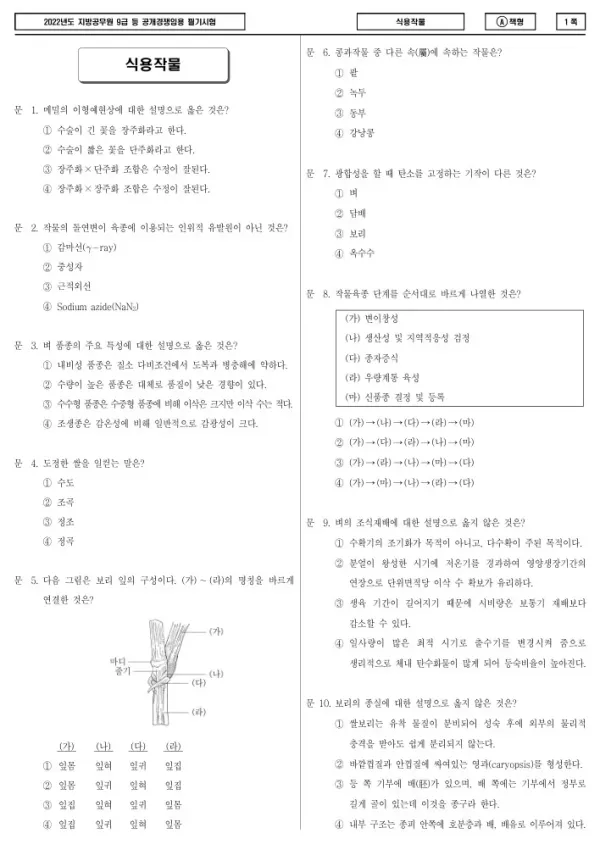2022년 제1회 지방공무원 9급 식용작물 (A)