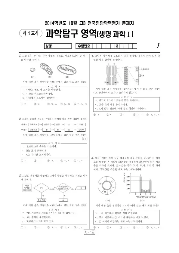 2014년 10월 고3 학평(서울) 생명과학I