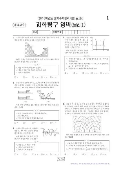 2016학년도 수능 물리 II
