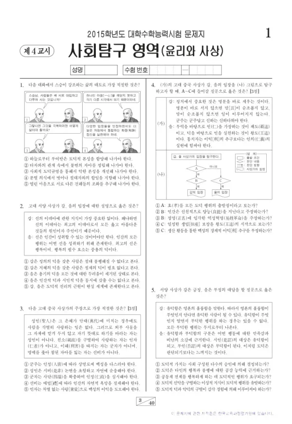 2015학년도 수능 윤리와 사상