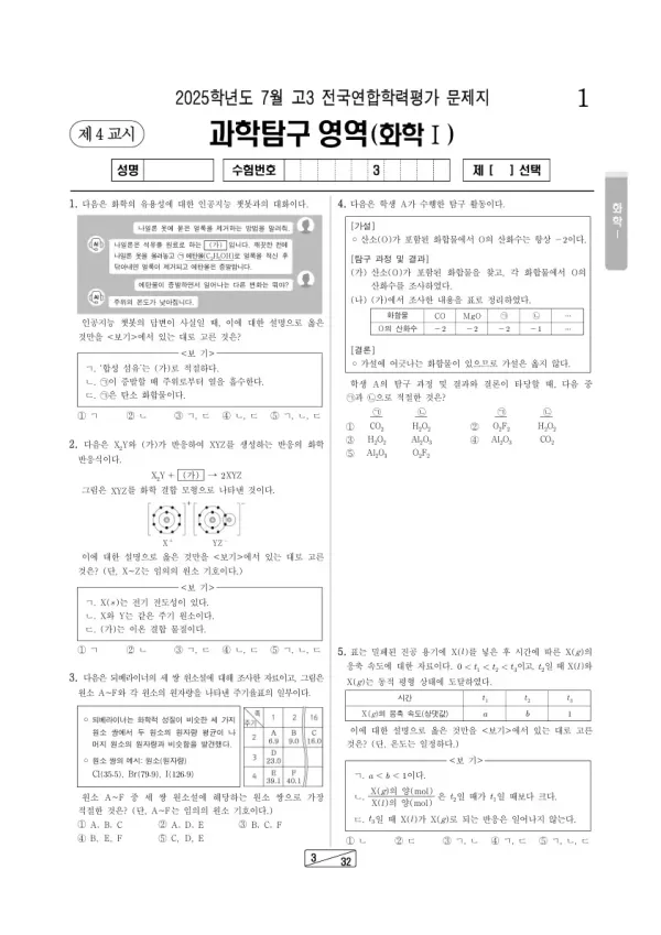 2025년 7월 고3 학평(인천) 화학I