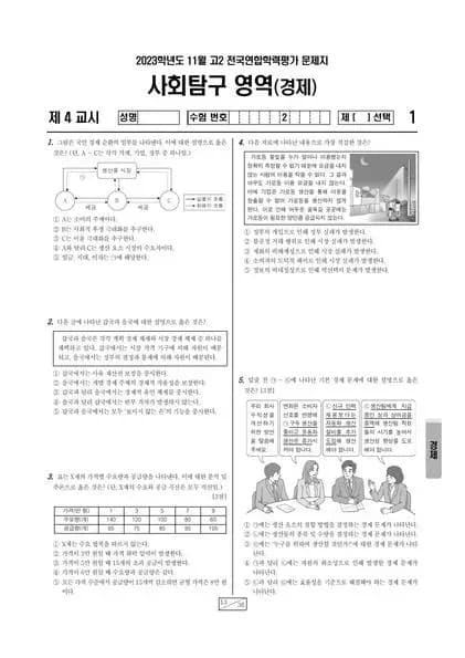 2023년 11월 고2 사회탐구 경제