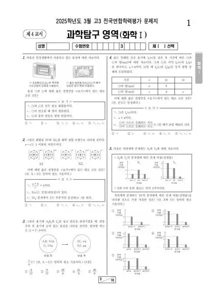 2025년 3월 고3 화학 I