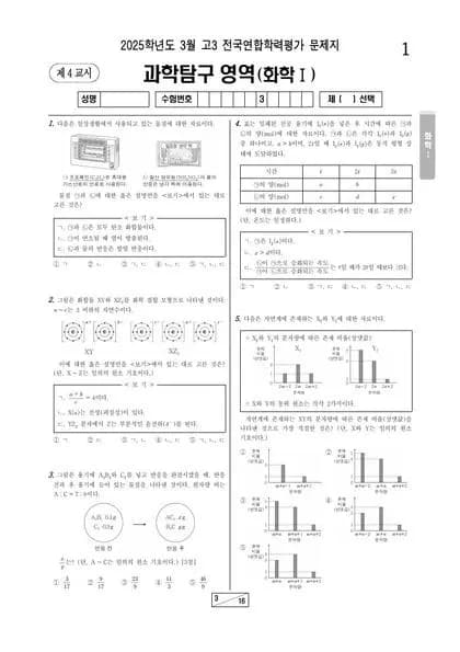 2025년 3월 고3 화학 I 썸네일 이미지