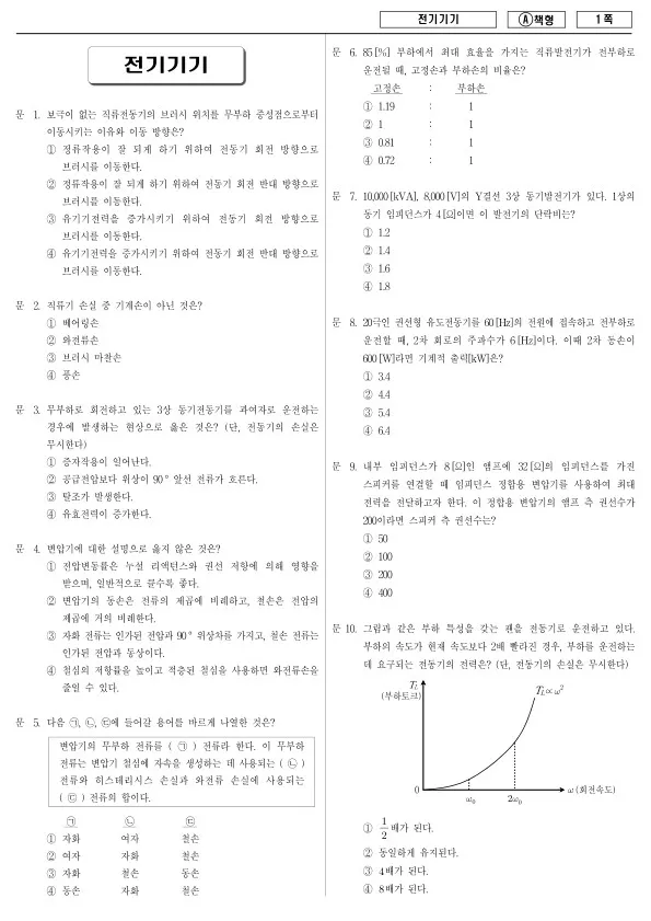 2016년 제1회 지방공무원 9급 전기기기 (A)