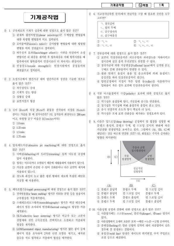 2018년 국가공무원 7급 기계공작법 (나)