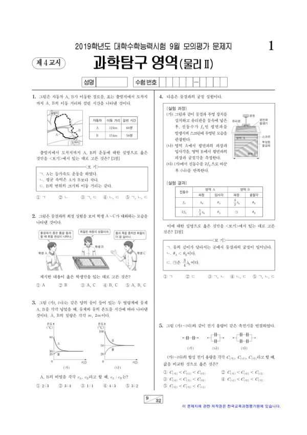 2019학년도 9월 모평(평가원) 물리II