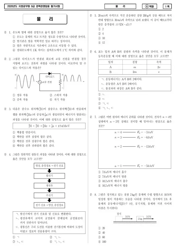 2020년 제2회 지방공무원 9급 경력경쟁 물리 (A)
