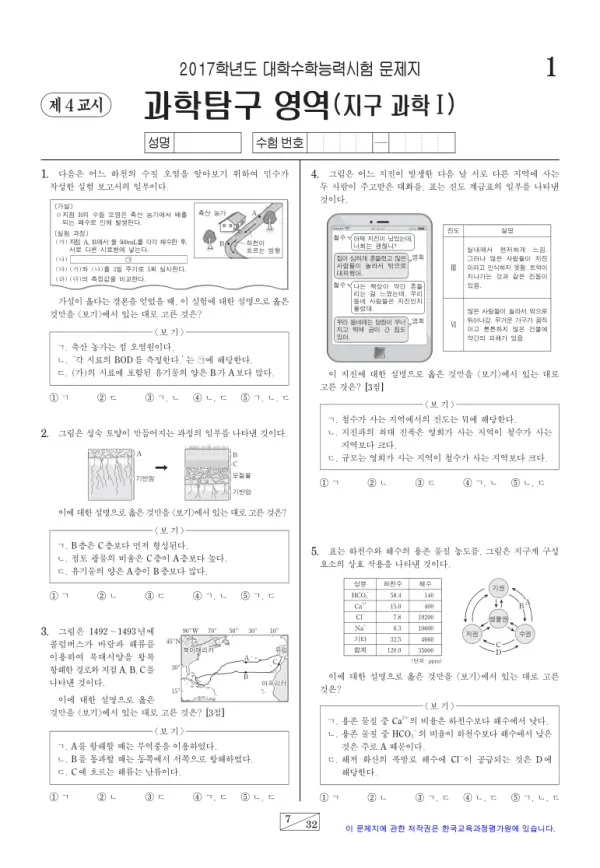 2017학년도 수능 지구과학 I