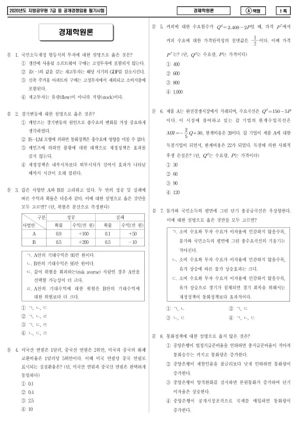 2020년 제2회 지방공무원 7급 경제학원론 (A)