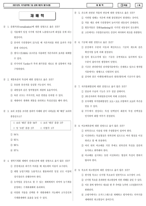 2021년 국가공무원 7급 2차 재배학 (가)