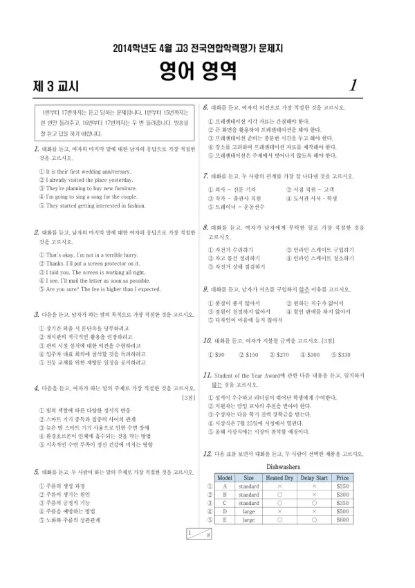 2014년 4월 고3 학평(경기) 영어