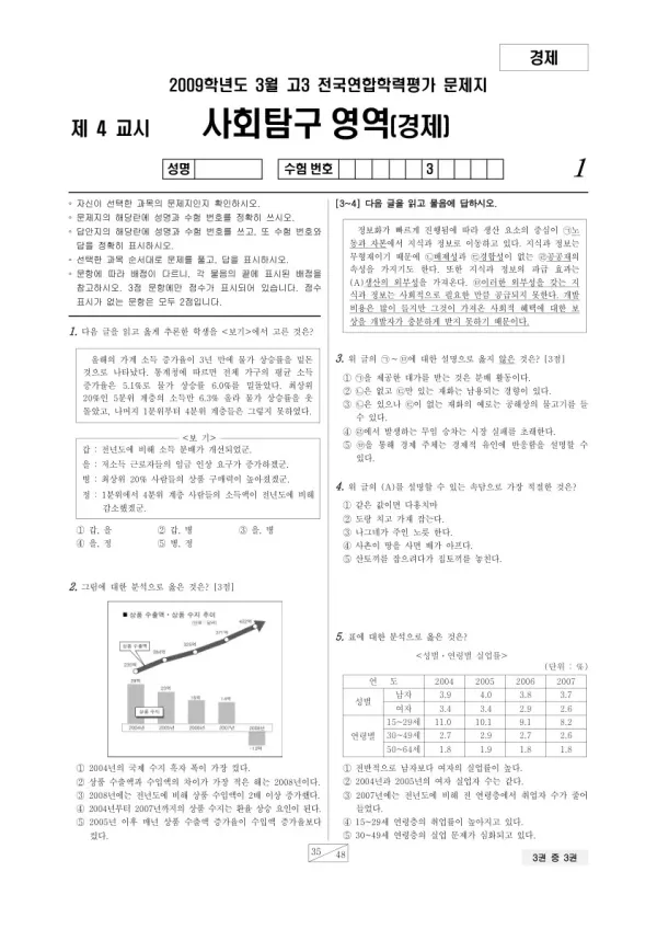 2009년 3월 고3 학평(서울) 경제