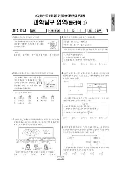 2023년 4월 고3 과학탐구 물리 I 썸네일 이미지