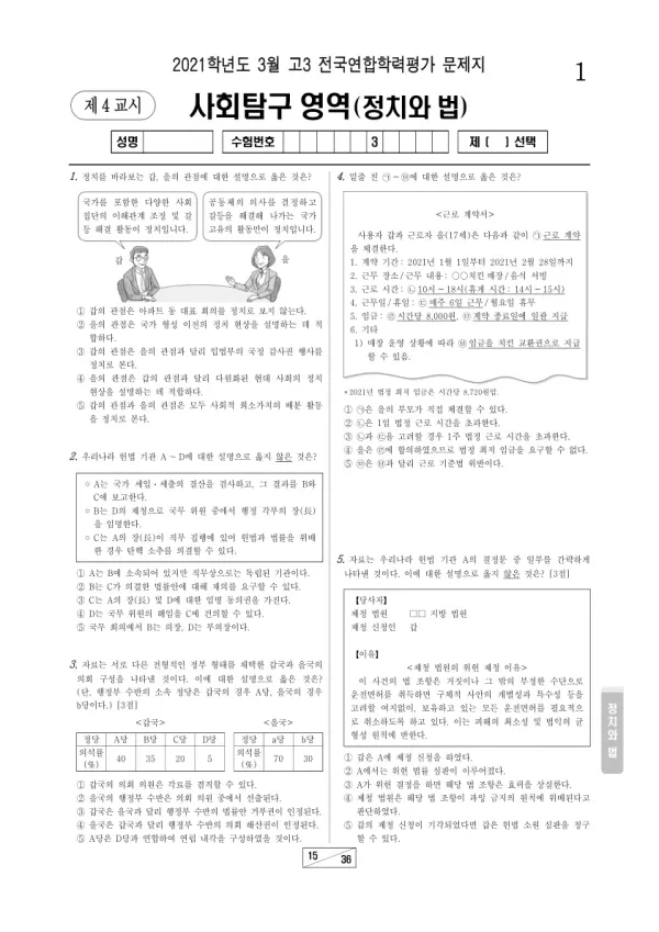 2021년 3월 고3 사회탐구 정치와 법