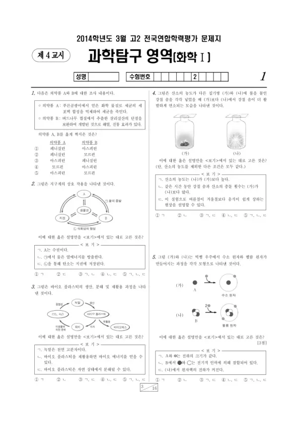 2014년 3월 고2 학평(서울) 화학I