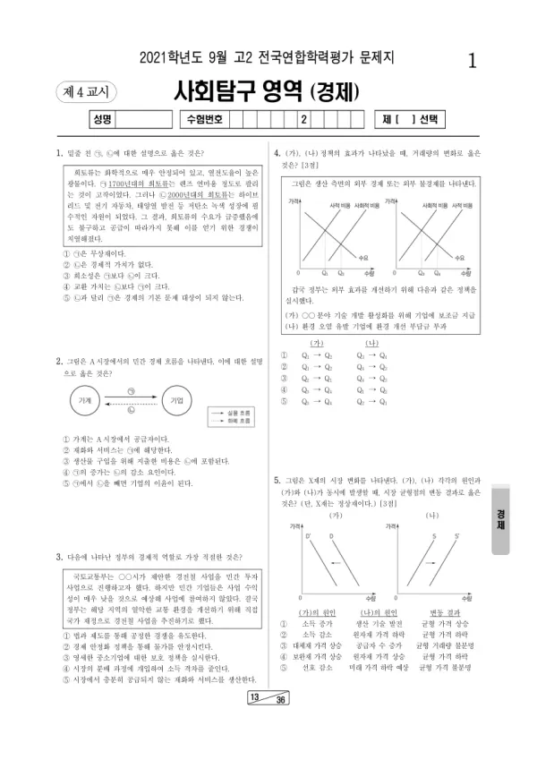 2021년 9월 고2 사회탐구 경제