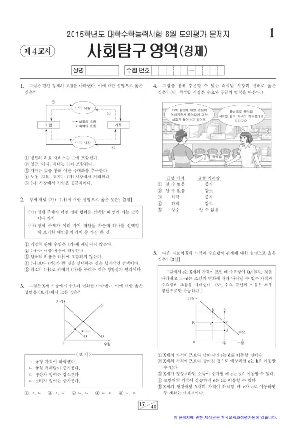 2015학년도 6월 모평(평가원) 경제