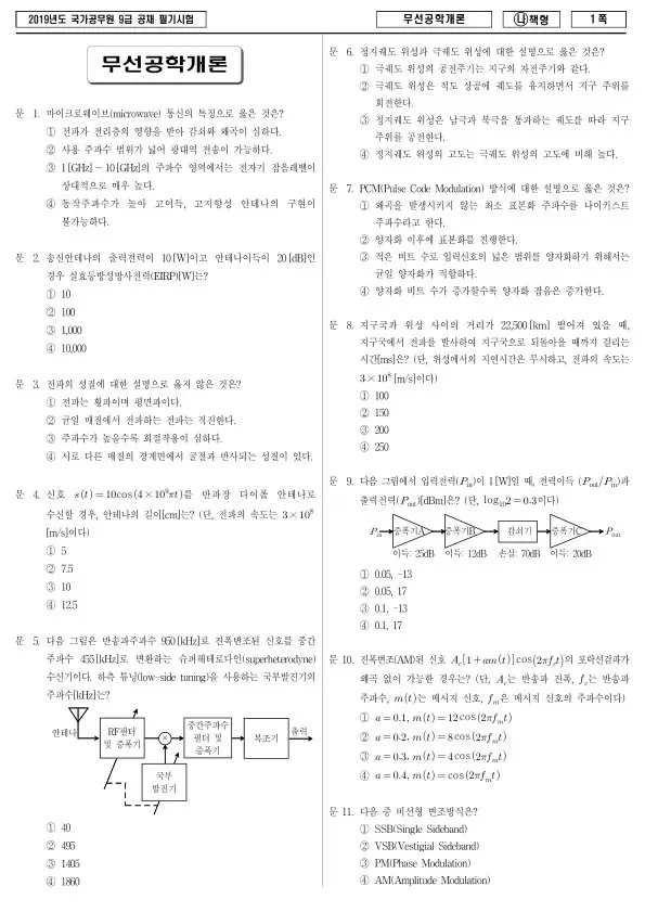 2019년 국가공무원 9급 무선공학개론 (나)