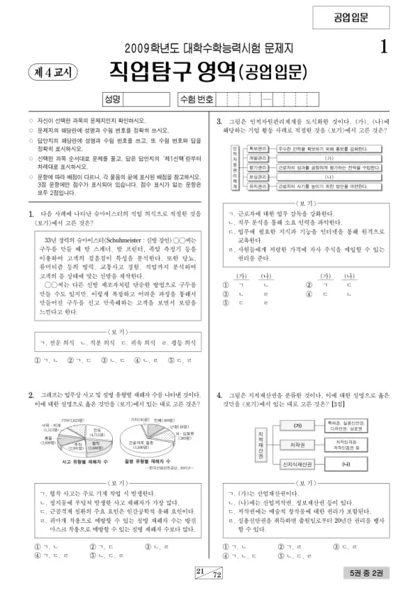 2009학년도 수능 공업입문