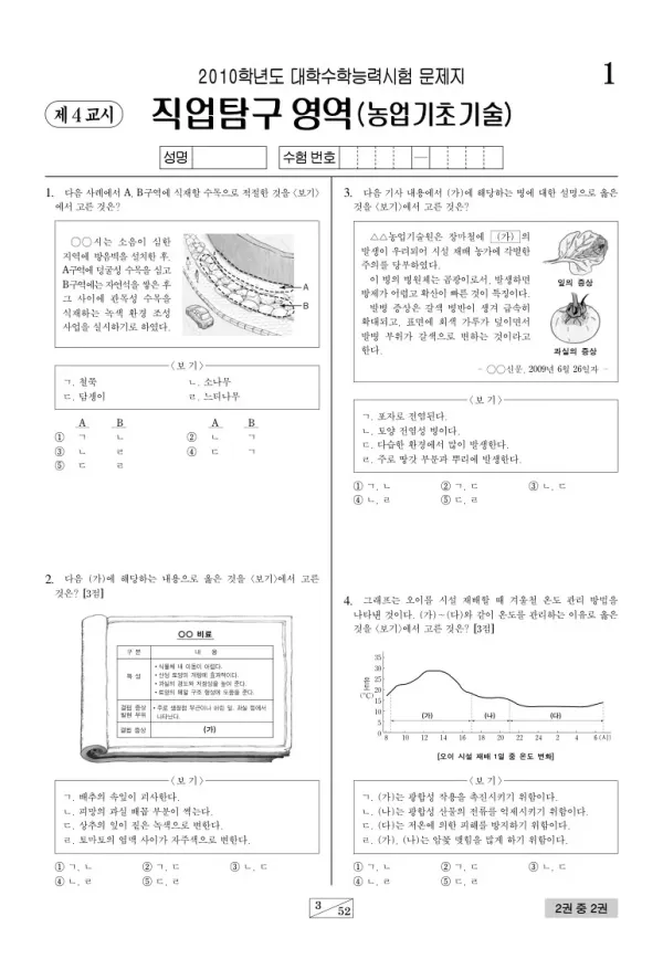 2010학년도 수능 농업기초기술