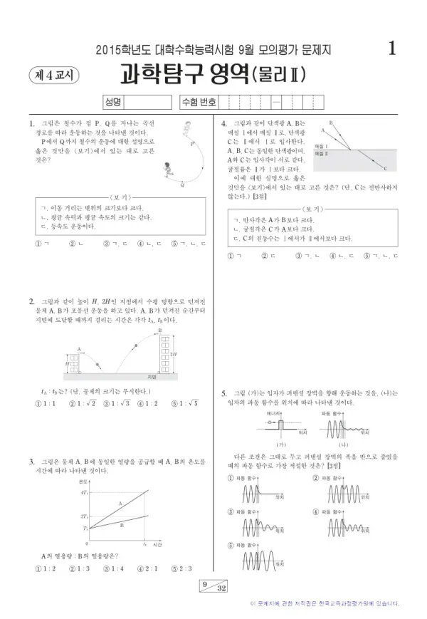 2015학년도 9월 모평(평가원) 물리II