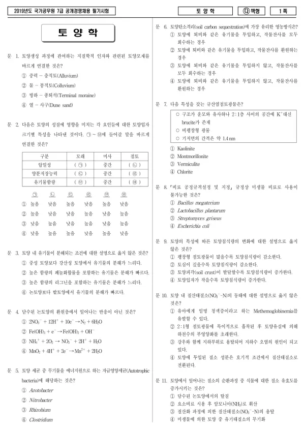 2019년 국가공무원 7급 토양학 (다)