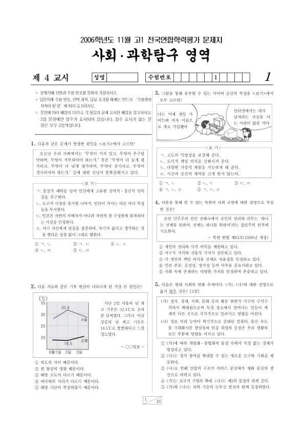 2006년 11월 고1 학평(경기) 사회·과학탐구