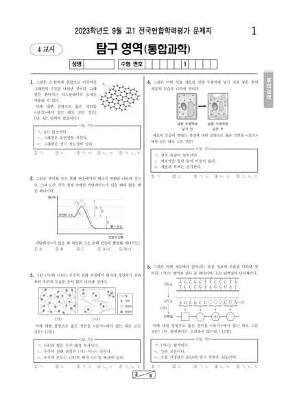 2023년 9월 고1 과학탐구 통합과학 썸네일 이미지