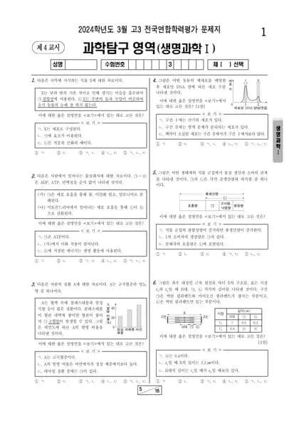 2024년 3월 고3 과학탐구 생명과학 I 썸네일 이미지