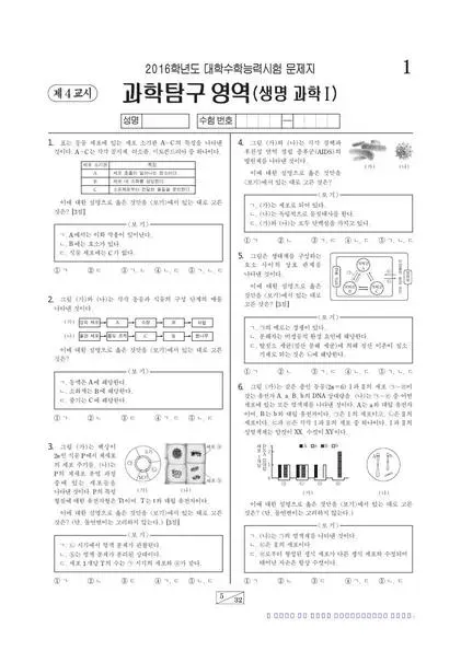 2016학년도 수능 생명과학 I