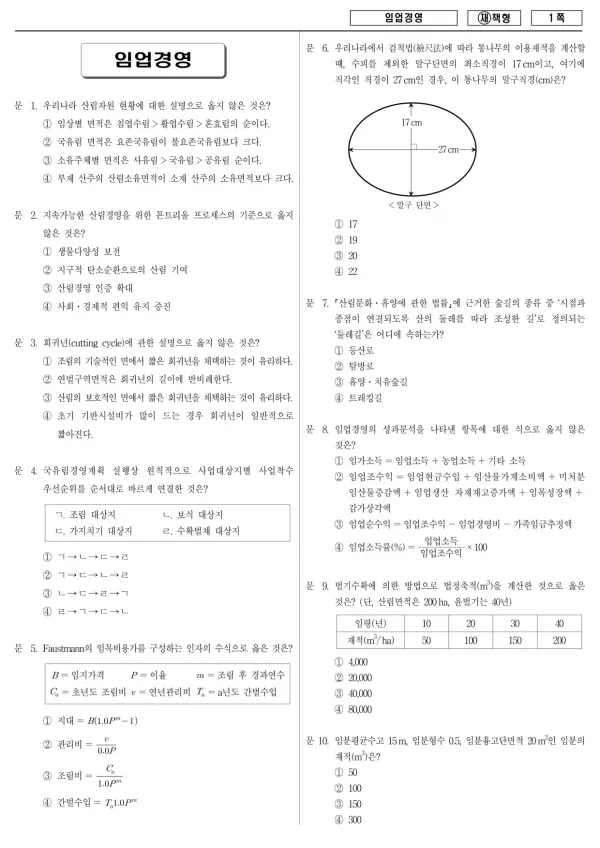 2013년 국가공무원 9급 임업경영 (재)
