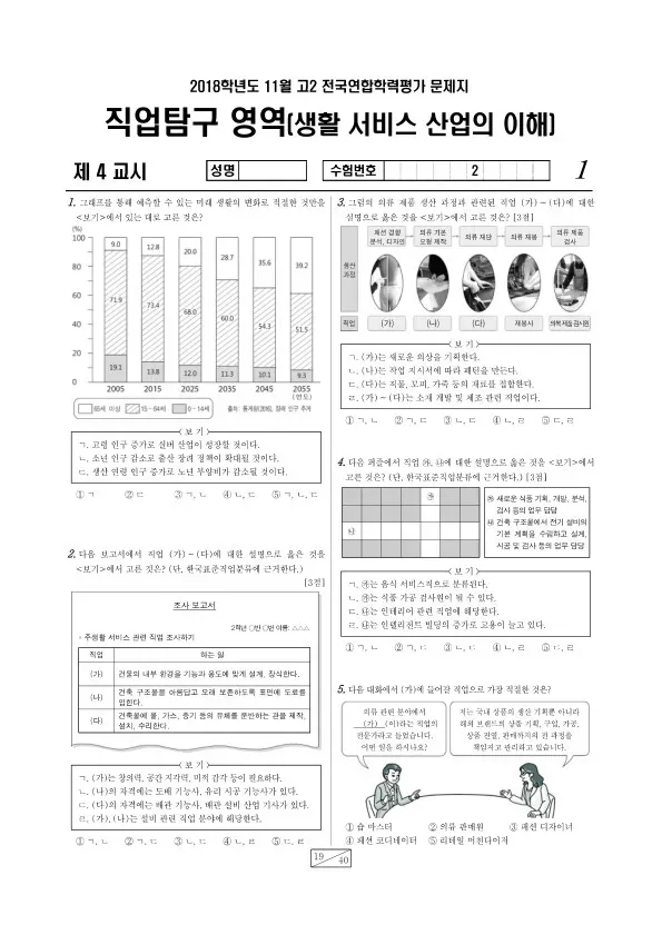 2018년 11월 고2 학평(경기) 생활 서비스 산업의 이해