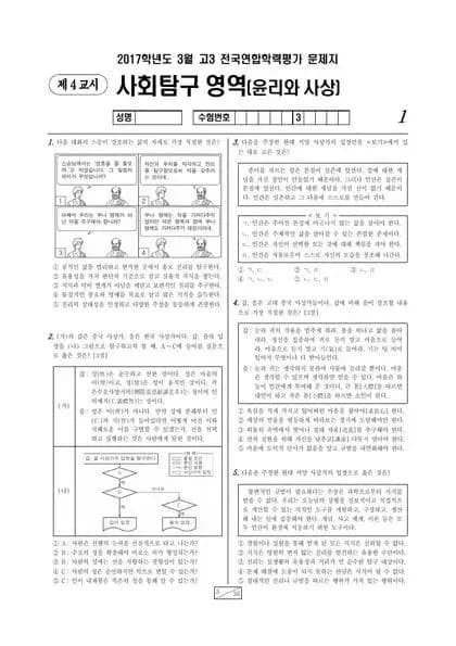 2017년 3월 고3 사회탐구 윤리와 사상
