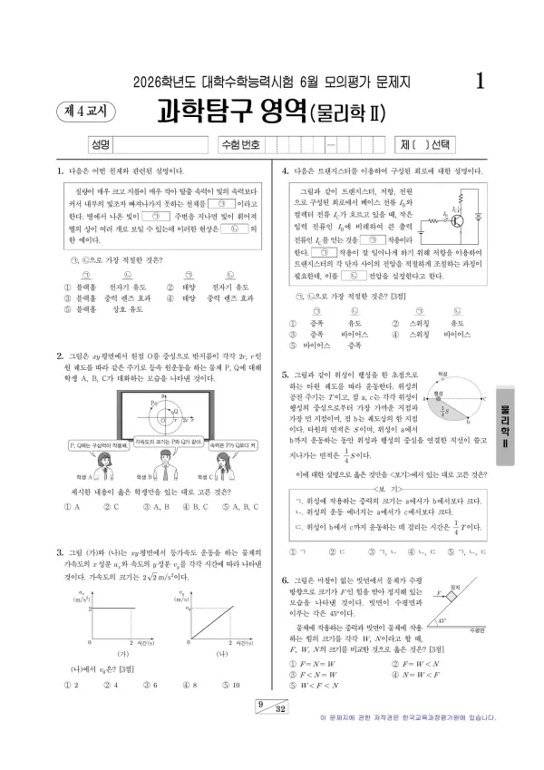 2026년 6월 고3 물리학 II