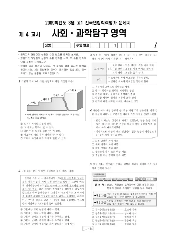 2009년 3월 고1 학평(서울) 사회·과학탐구