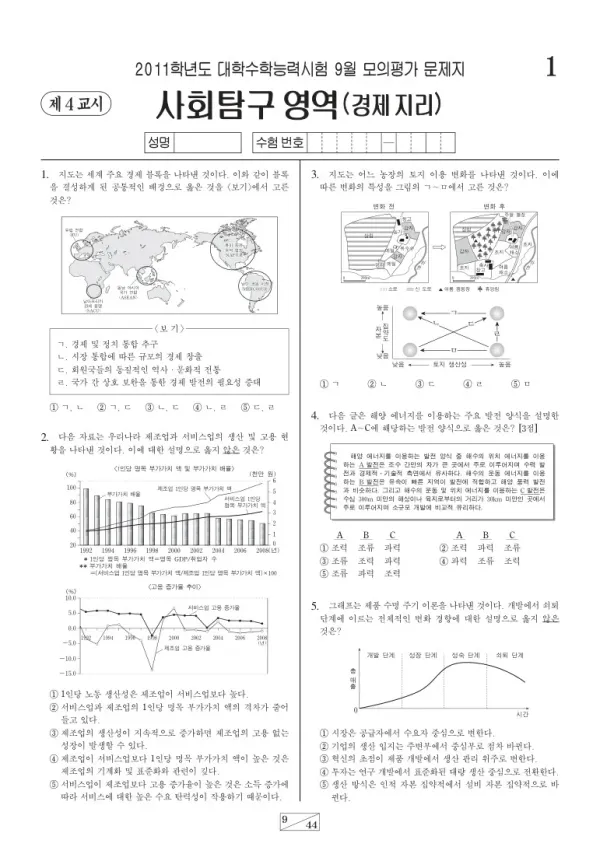 2011학년도 9월 모평(평가원) 경제지리