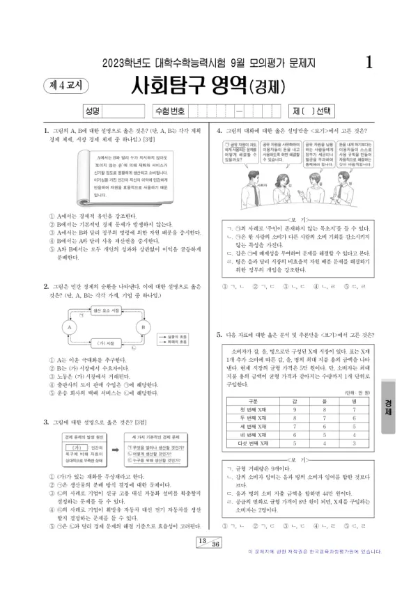 2023년 9월 고3 사회탐구 경제