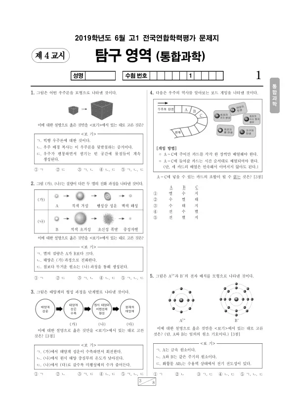 2019년 6월 고1 과학탐구 통합과학