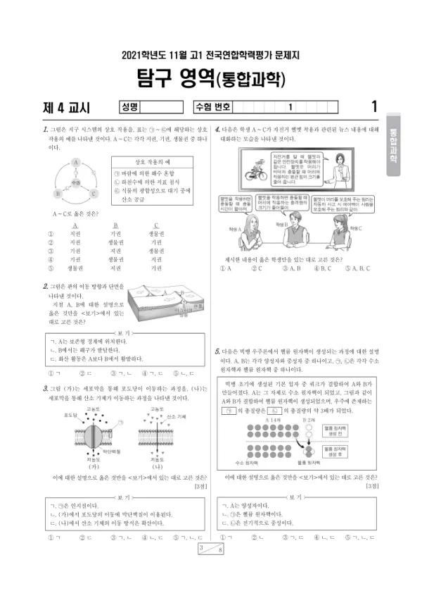 2021년 11월 고1 과학탐구 통합과학