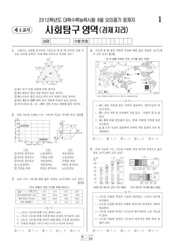 2012학년도 9월 모평(평가원) 경제지리