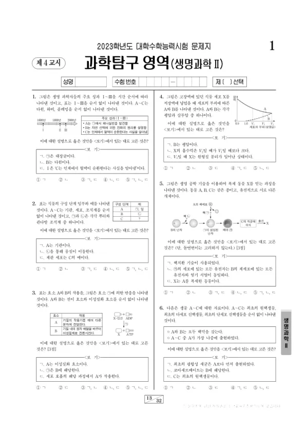 2023학년도 수능 생명과학 II