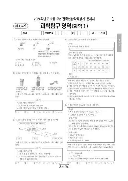 2024년 9월 고2 과학탐구 화학I