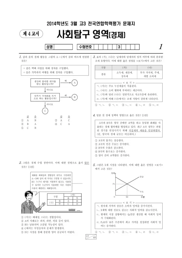 2014년 3월 고3 학평(서울) 경제
