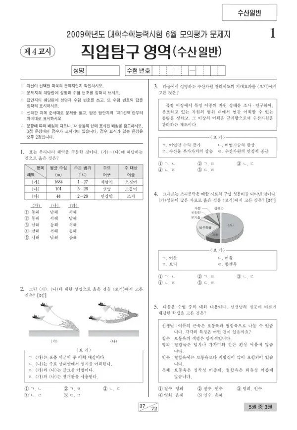 2009학년도 6월 모평(평가원) 수산일반