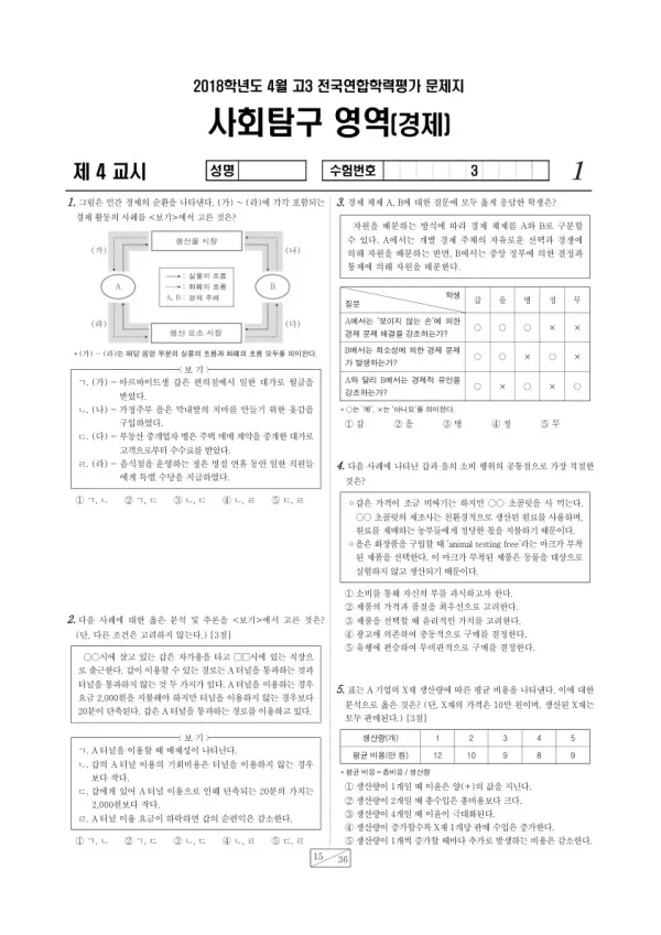 2018년 4월 고3 학평(경기) 경제