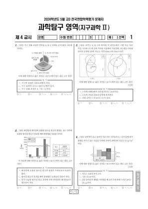 2024년 5월 고3 과학탐구 지구과학 II 썸네일 이미지