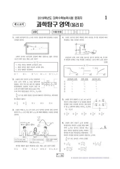 2019학년도 수능 물리 II
